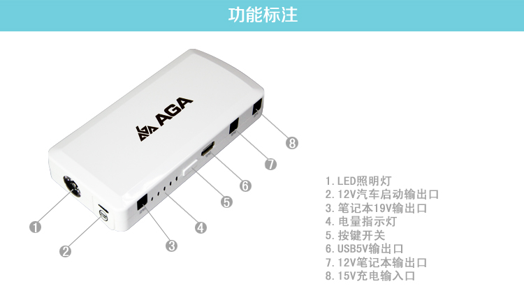 汽車應(yīng)急啟動(dòng)電源