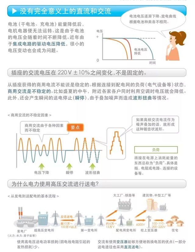 沒(méi)有完全意義上的直流和交流