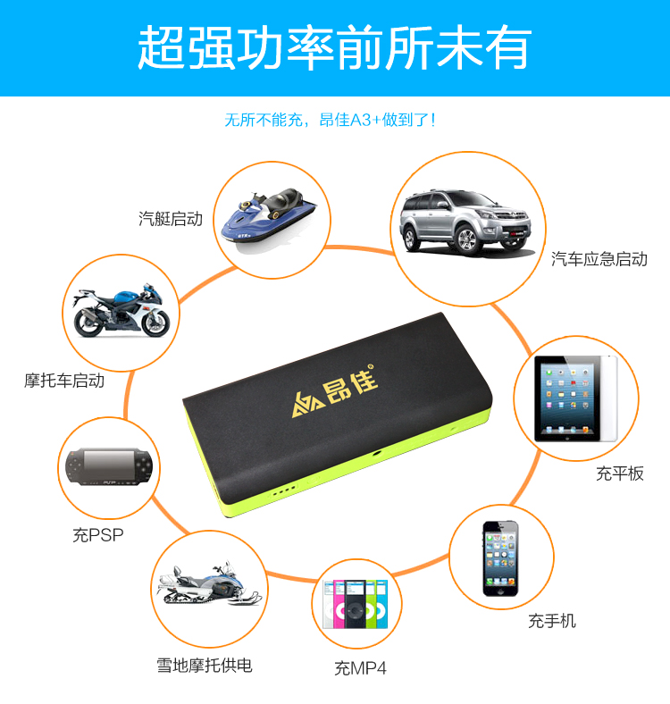 汽車應(yīng)急啟動電源功能